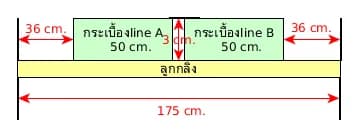ไดอะแกรมระยะตั้งกล้องสำหรับตรวจสอบกระเบื้องเซรามิกด้วย Machine Vision