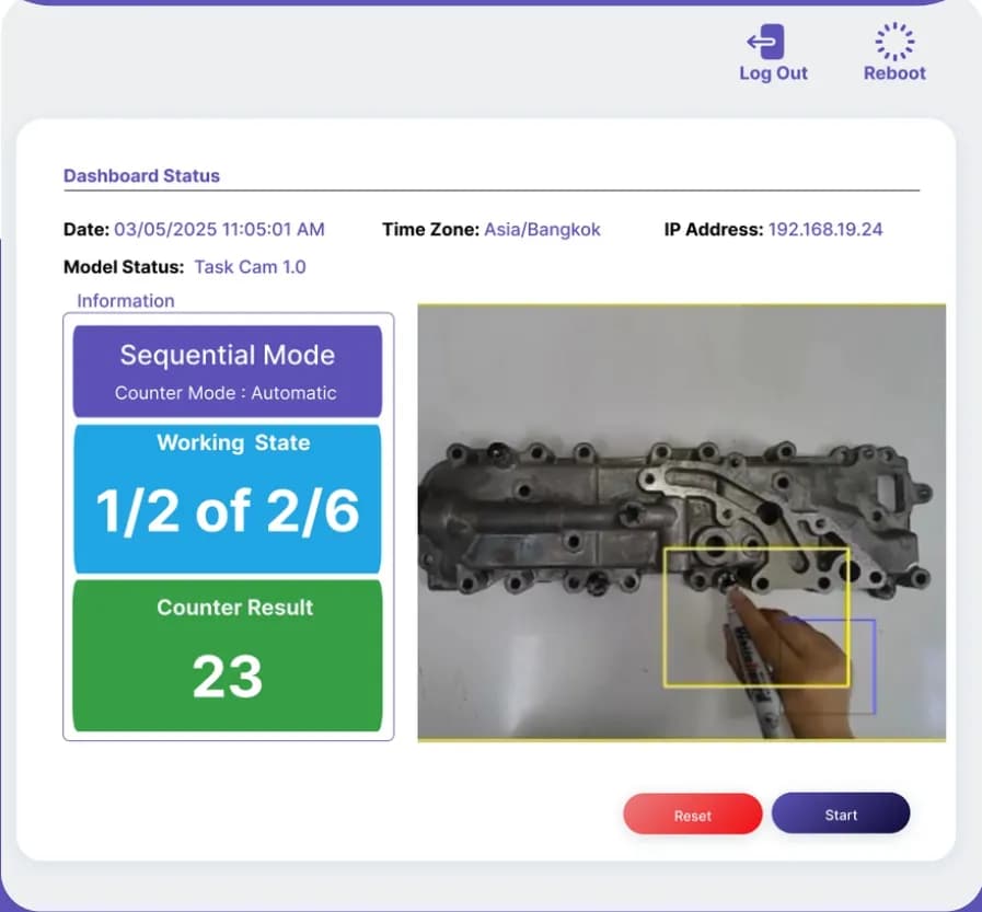แดชบอร์ด Task Cam โหมด Sequential ขณะพนักงานถือปากกาชี้ตรวจจุดบนชิ้นงานโลหะ มีกรอบตรวจสีเหลืองบนภาพ