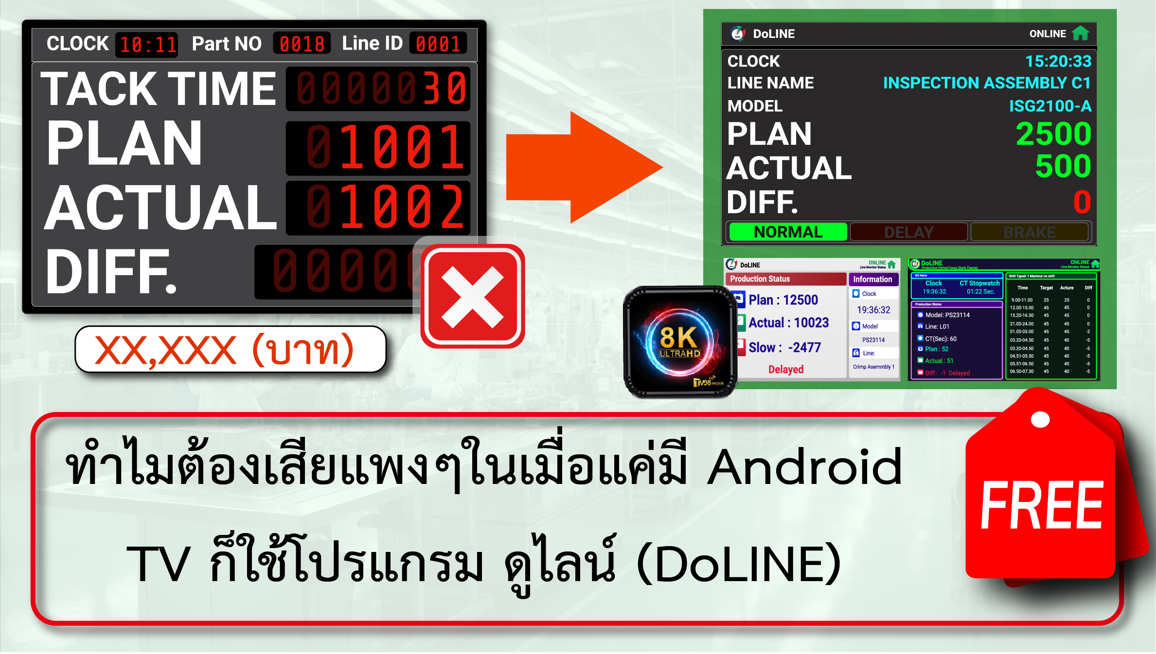 Slide 3